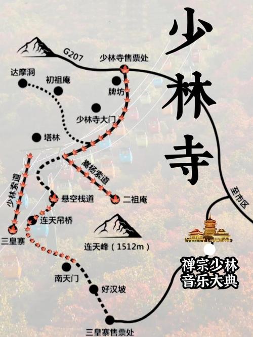 自驾游少林寺怎么停车