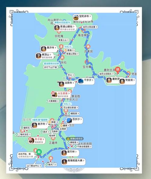 宁波到普陀山 自驾游