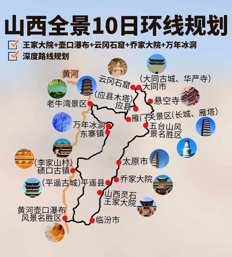 延安到太原自驾游路线