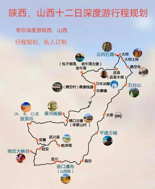延安到太原自驾游路线
