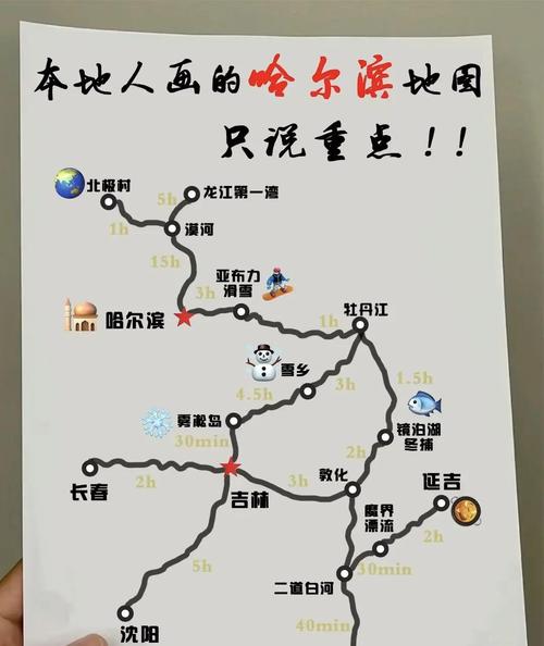 哈尔滨到张家界自驾游