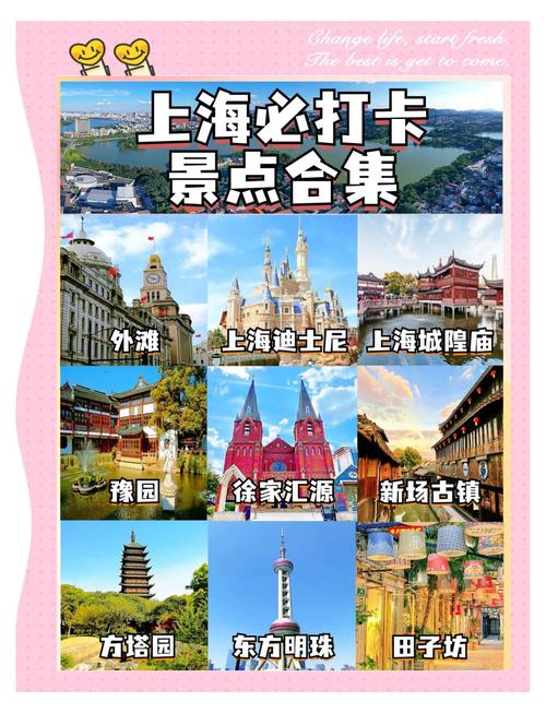 上海景点最好玩的排名
