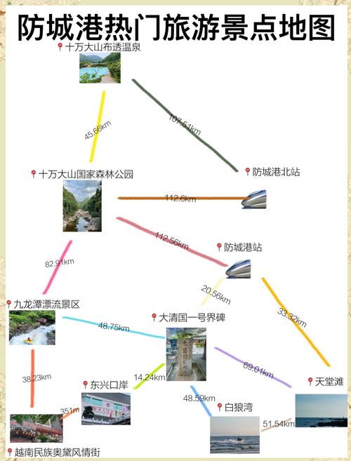 重庆防城港自驾游攻略