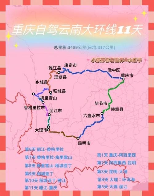 重庆到云南自驾游多久