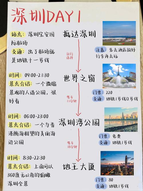 深圳到河源自驾游攻略