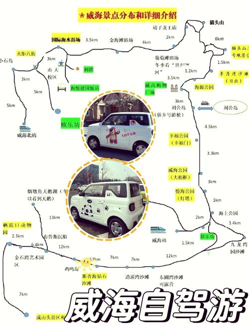 威海到草原自驾游攻略