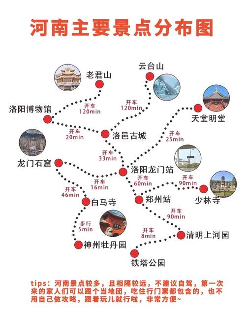河南自驾游护照免费吗