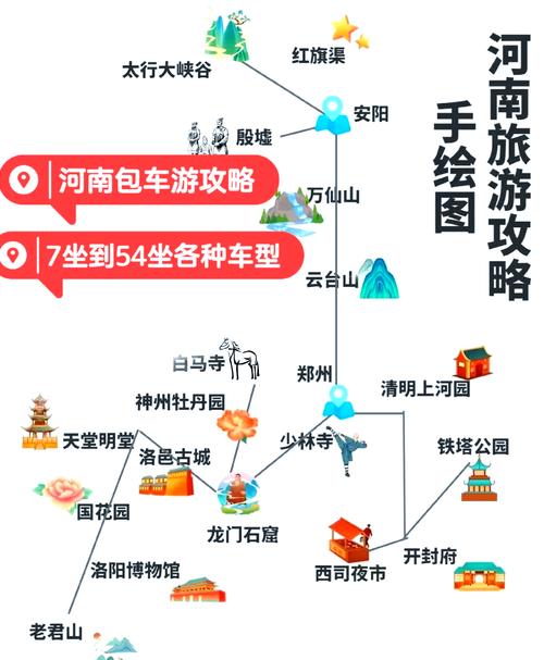 河南自驾游护照免费吗
