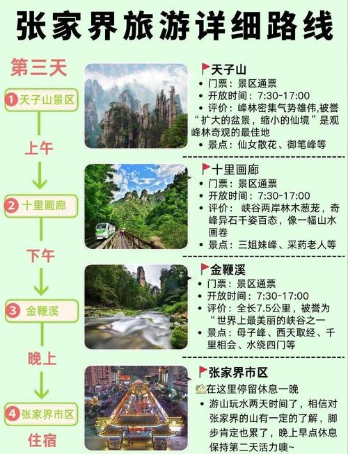国庆张家界自驾游攻略
