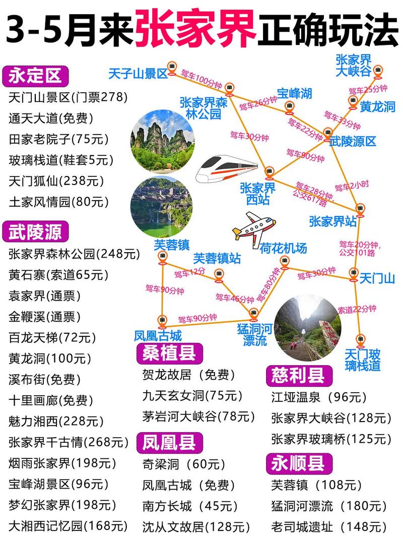 国庆张家界自驾游攻略