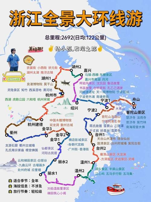 上海到浙江3天自驾游
