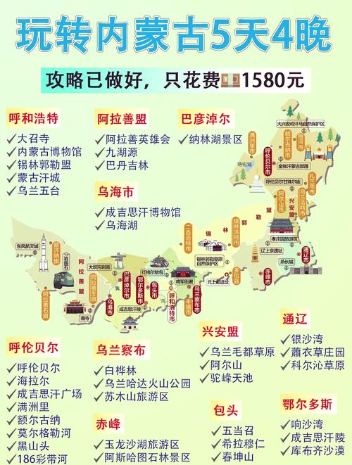 鄂尔多斯到北京自驾游
