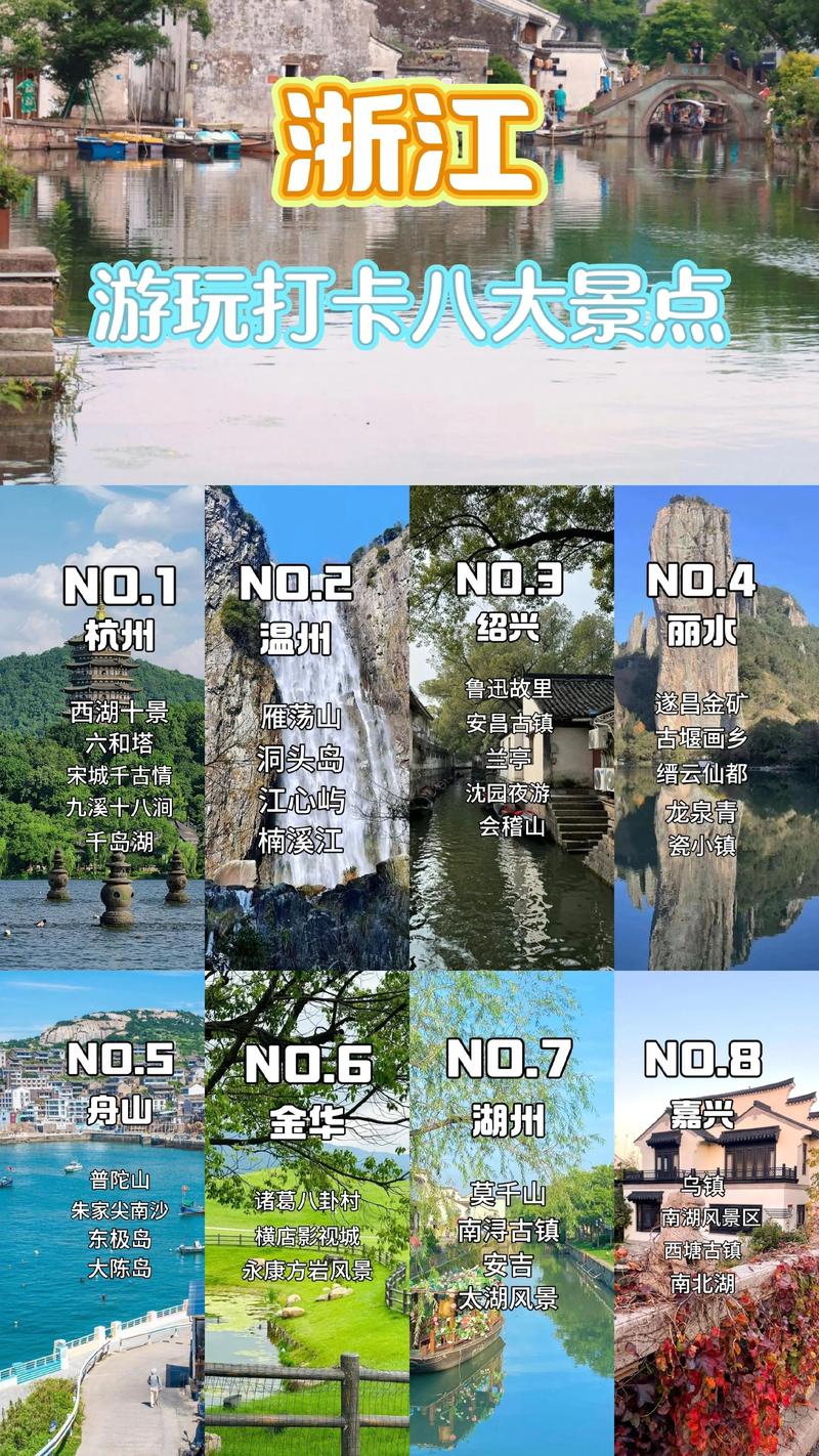 浙江有些什么旅游景点