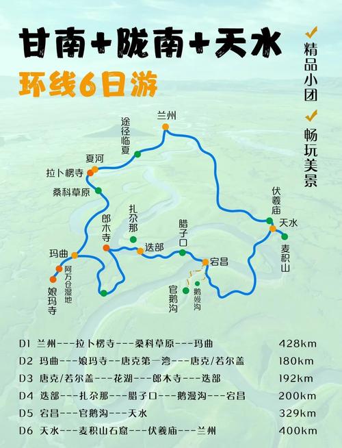 天水至甘南自驾游线路