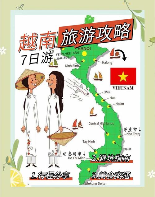 云南到越南自驾游攻略