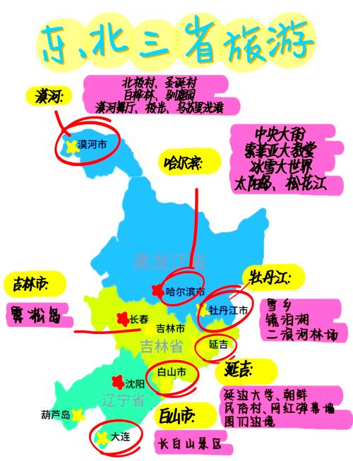 东三省十一自驾游攻略