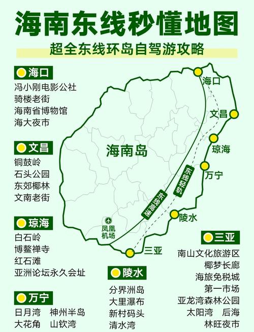 合肥到海南自驾游攻略