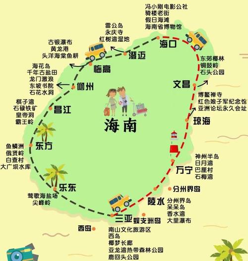 合肥到海南自驾游攻略