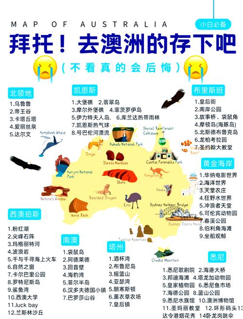 西澳洲8天自驾游攻略