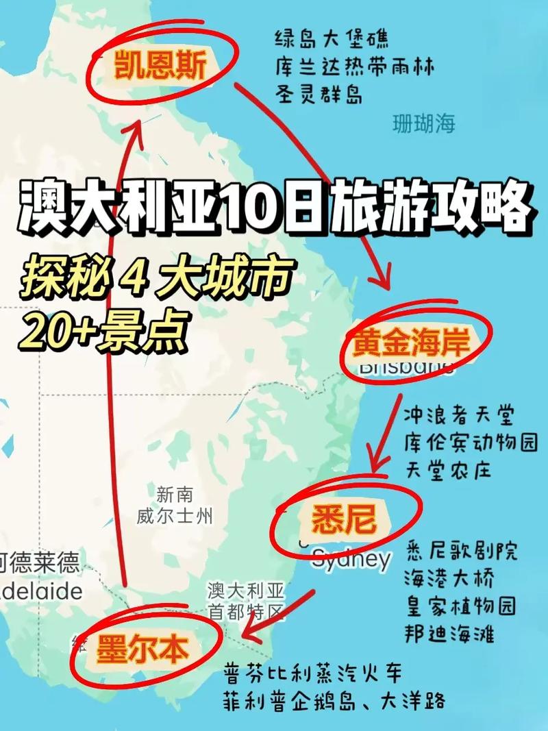 去澳大利亚自驾游攻略