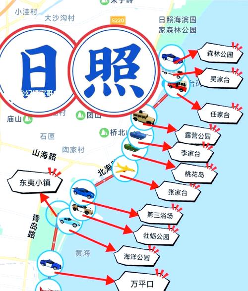 西安到日照自驾游费用