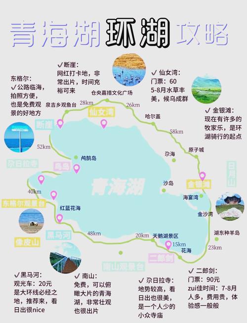 西宁青海湖自驾游攻略