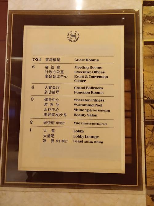 温州喜来登酒店地址