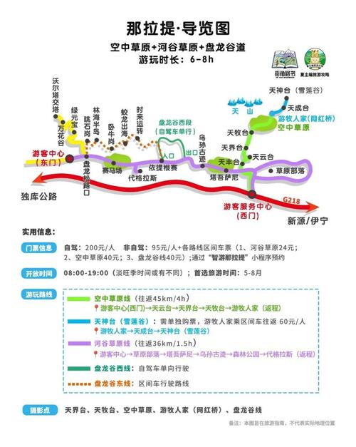 自驾游路书什么软件好