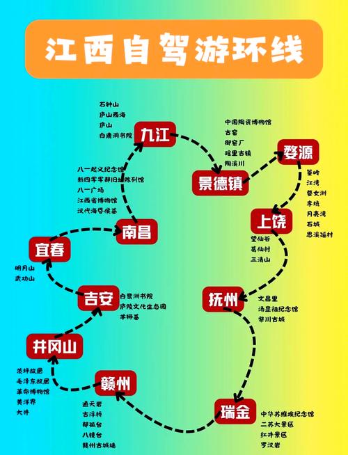 江西到凤凰古城自驾游
