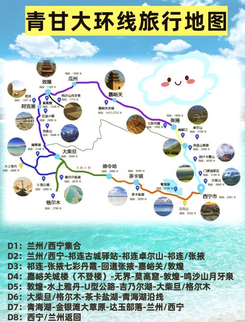 大连兰州自驾游怎么走