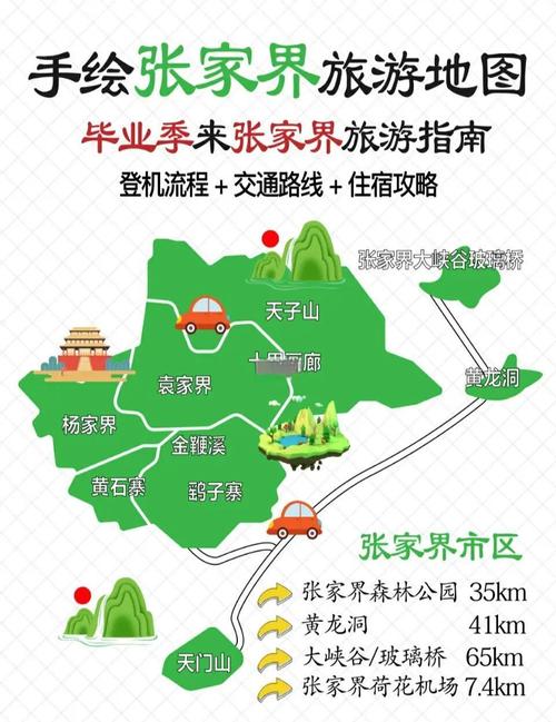 南昌张家界自驾游路线