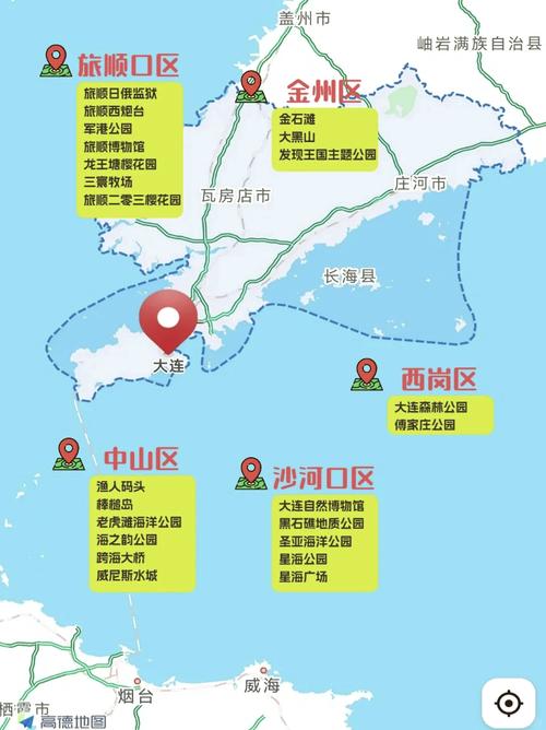 旅顺自驾游最佳路线图