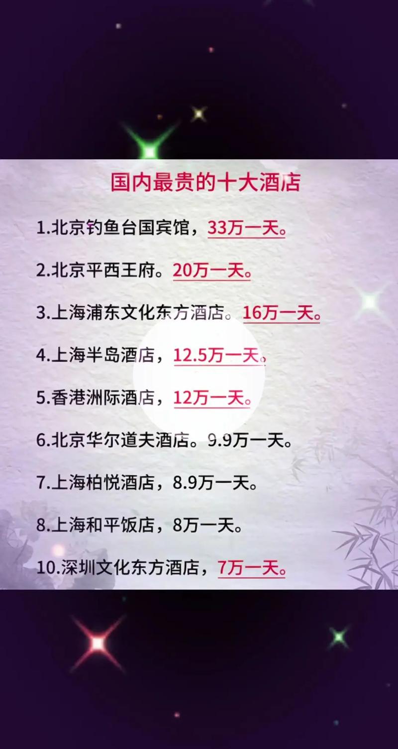 中国五星级酒店排行