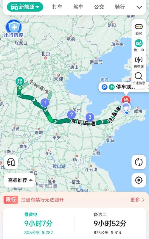 从石家庄到烟台自驾游