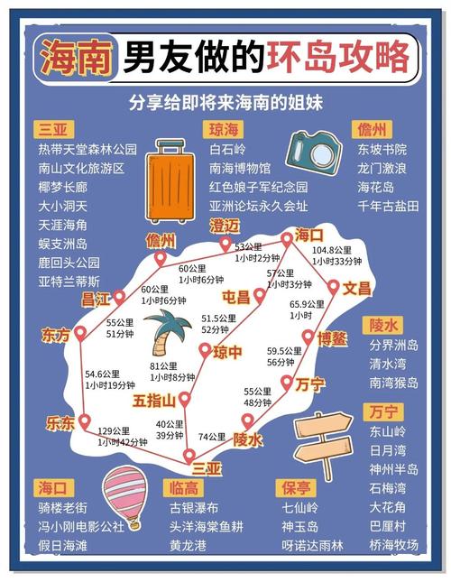 自贡到海南自驾游攻略