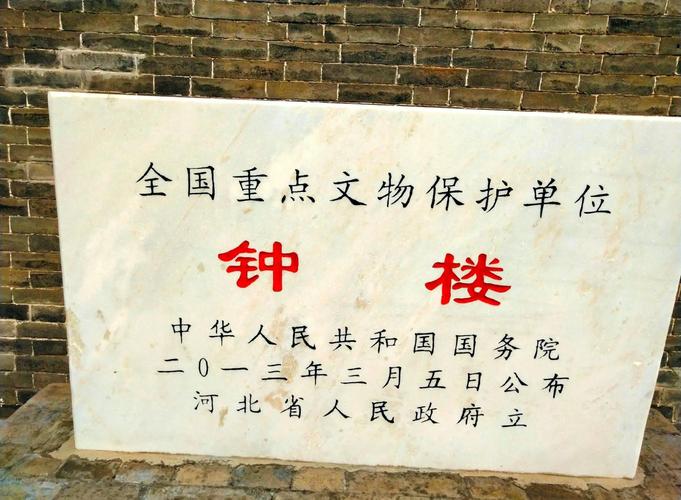 保定古城旅游景点大全