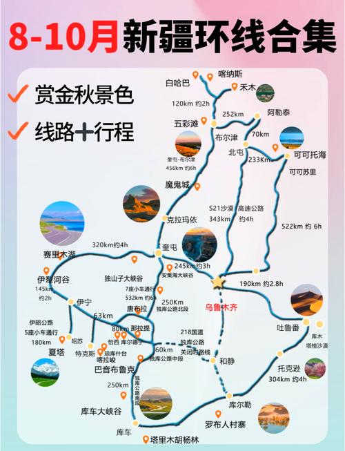 内蒙古新疆自驾游攻略