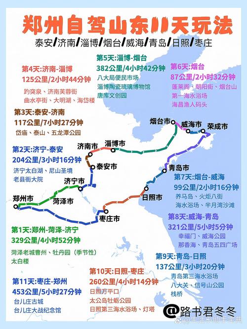 郑州至济南自驾游攻略