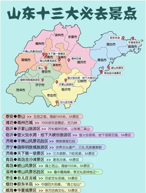 山东一日游自驾游攻略