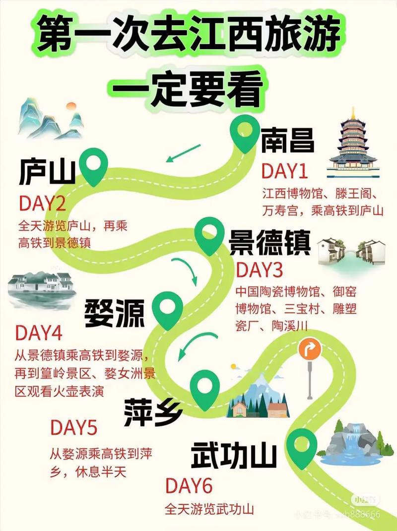 南昌出发二日游自驾游