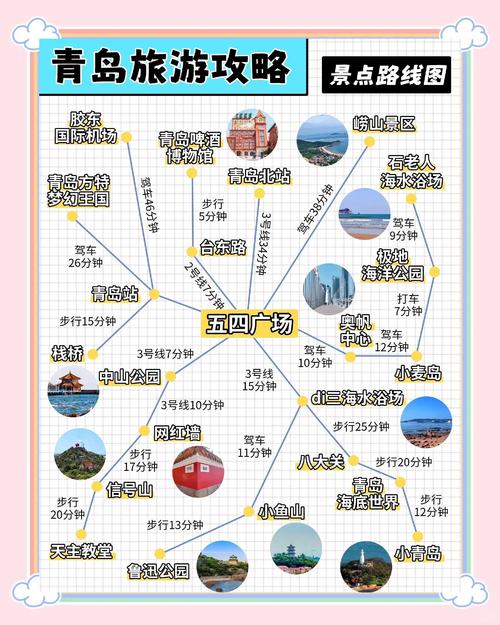 青岛旅游景点地图高清
