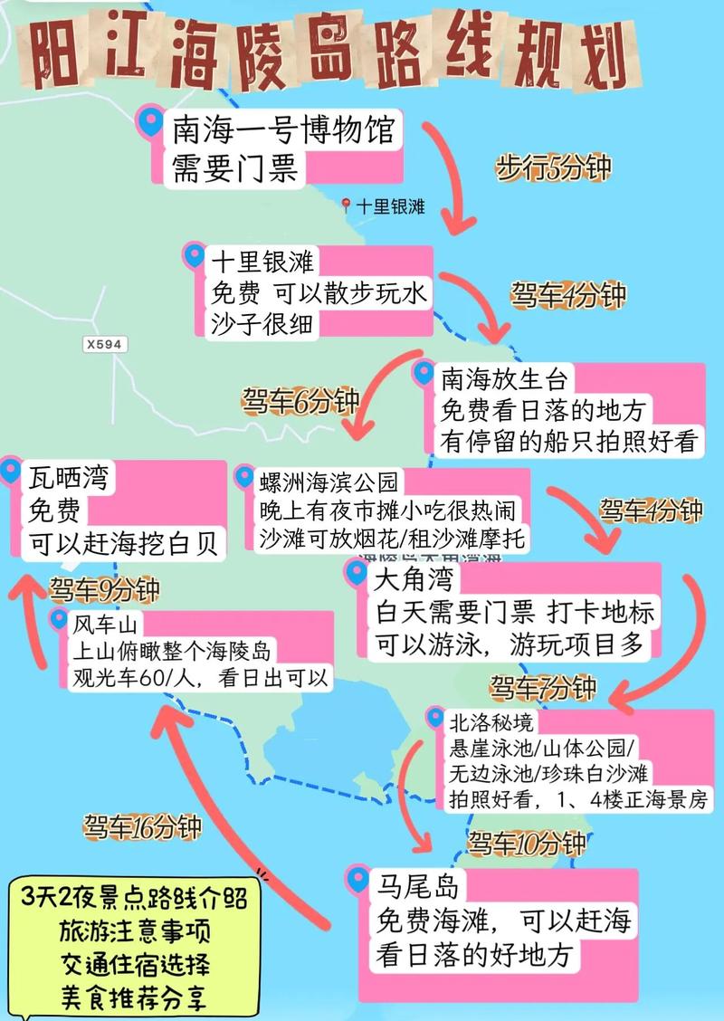 阳江一日游自驾游攻略