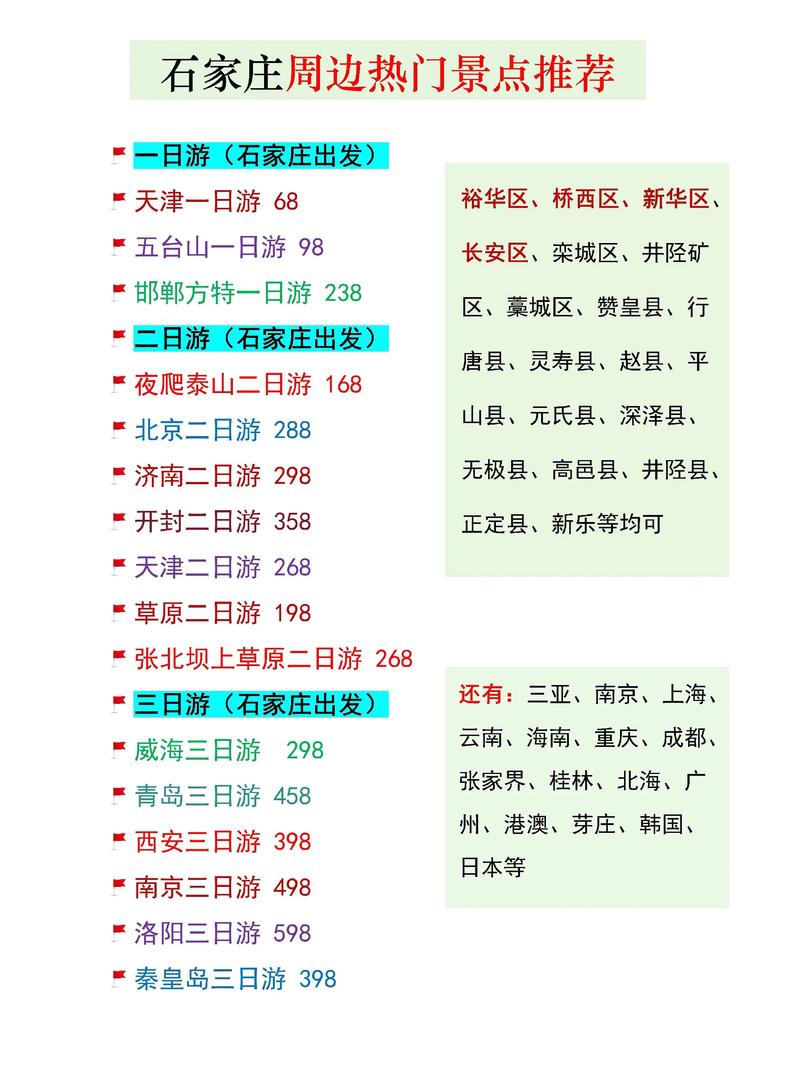 石家庄游玩的景点排名