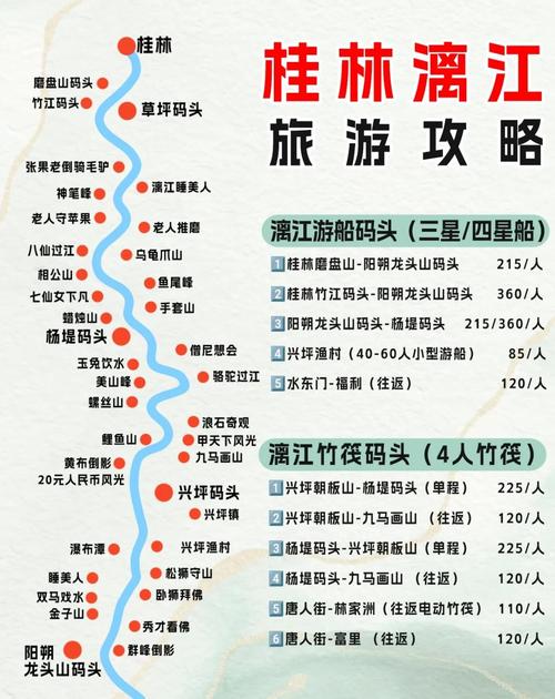 自驾游漓江一日游攻略