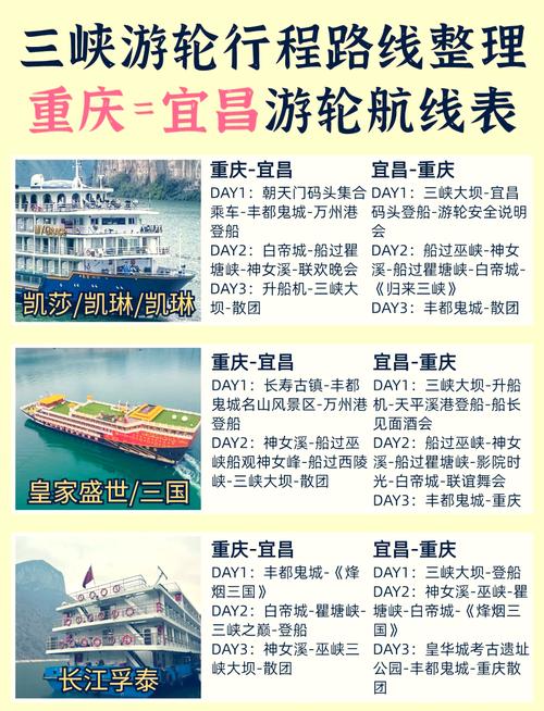 重庆出发六日游自驾游