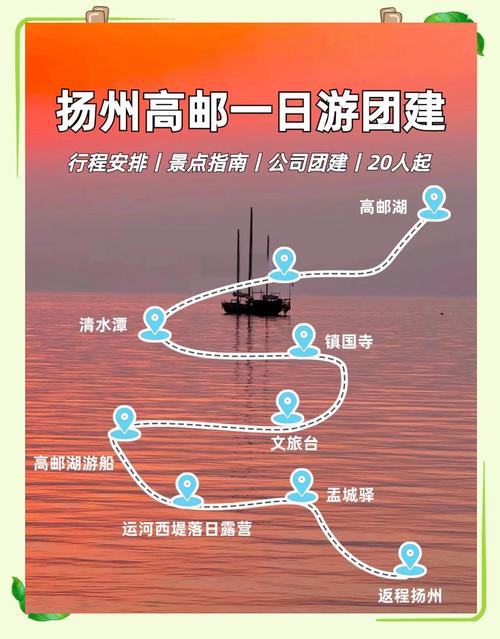 扬州一日游攻略自驾游