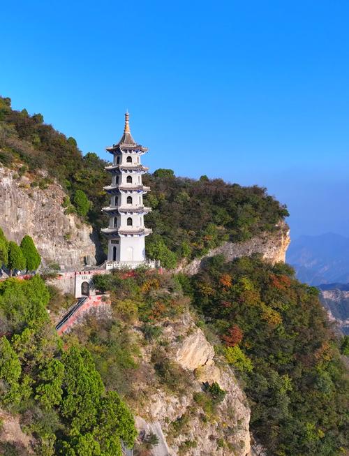 房山附近旅游景点大全