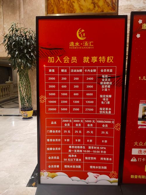 维也纳酒店会员等级