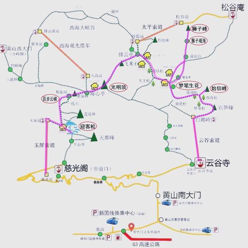 黄山自驾游一日游攻略