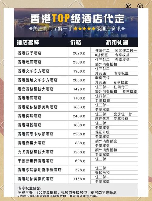 五星级酒店标准价格